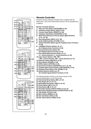 Page 1515
Remote Controller
Using the wireless Remote Controller that is supplied with the 
Palmcorder, most of the Palmcorder functions can be operated from 
a distance.
Remote Controller Buttons
1) Date and Time Button [DATE/TIME] (l 84)
2) Indication Output Button [OSD] (l 50)
3) Counter Reset Button [RESET] (l 98)
4) Indication Shift Button [COUNTER] (l 84)
5) Multi-Picture/Picture-in-Picture Button [MULTI/P-IN-P] 
(l41, 42, 49)
6) Recording Button [REC] (l67, 68)
7) Audio Dubbing Button [A.DUB] (l 51)
8)...