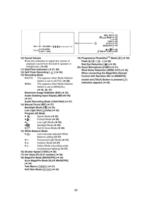 Page 8282
10) Sound Volume 
≥Use this indication to adjust the volume of 
playback sound from the built-in speaker or 
headphones. (l 43)
11) Date/Time Indication (l27, 84)
12) Self-Timer Recording [ ] (l30)
13) Recording Mode
≥AUTO: This appears when Mode Selector 
Switch is set to [AUTO]. (l 28)
≥MNL: This appears when Mode Selector 
Switch is set to [MANUAL]. 
(l35, 36, 37)
Electronic Image Stabilizer [EIS] (l33)
Audio Dubbing Input Display [MIC/AV IN] 
(l51)
Audio Recording Mode [12bit/16bit] (l 27)
14)...