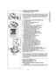 Page 1313
Controls and Components
1) LCD Monitor (l21, 96)
............................................................................................................
≥Due to limitations in LCD production technology, there may 
be some tiny bright or dark spots on the LCD Monitor screen. 
However, this is not a malfunction and does not affect the 
recorded picture.
............................................................................................................
2) LCD Monitor Open Button [PUSH OPEN]...