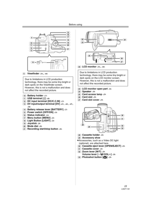 Page 11Before using
11LSQT1181
(9)Viewfinder -16-,-66-
(10)
Battery holder -13-
(11)USB terminal [ ] -46-
(12)DC input terminal [DC/C.C.IN] -13-
(13)DV input/output terminal [DV] -43-, -44-, -45-, 
-50-
(14)
Battery release lever [BATTERY] -13-
(15)Power switch [OFF/ON] -14-
(16)Status indicator -14-
(17)Menu button [MENU] -22-
(18)Light Button [LIGHT] -24-
(19)Joystick -20-
(20)Mode dial -20-
(21)Recording start/stop button -26-(22)
LCD monitor -16-,-66- 
(23)LCD monitor open part -16-
(24)Speaker -38-...