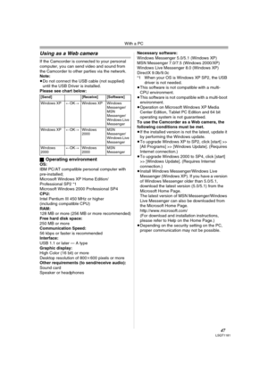 Page 47With a PC
47LSQT1181
Using as a Web camera  
If the Camcorder is connected to your personal 
computer, you can send video and sound from 
the Camcorder to other parties via the network.
Note:≥Do not connect the USB cable (not supplied) 
until the USB Driver is installed.
Please see chart below:
ªOperating environmentOS:IBM PC/AT compatible personal computer with 
pre-installed;
Microsoft Windows XP Home Edition/ 
Professional SP2 °1
Microsoft Windows 2000 Professional SP4
CPU:Intel Pentium III 450 MHz or...