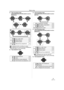 Page 21Before using
21LSQT1181
2) Tape recording mode
([AUTO/MANUAL/FOCUS] switch is set to 
[MANUAL]) 
≥1 is displayed while recording on a tape.
≥2 is displayed only when the ([AUTO/MANUAL/
FOCUS] switch is set to [FOCUS]).
3) Tape playback mode4) Card recording mode 
([AUTO/MANUAL/FOCUS] switch is set to 
[AUTO]) 
5) Card recording mode 
([AUTO/MANUAL/FOCUS] switch is set to 
[MANUAL]) 
≥1 is displayed only when the ([AUTO/
MANUAL/FOCUS] switch is set to [FOCUS]).
6) Card playback mode  4/42  Iris or gain...