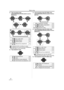 Page 22Before using
22LSQT1121
2) Tape recording mode
([AUTO/MANUAL/FOCUS] switch is set to 
[MANUAL]) 
≥1 is displayed while recording on a tape.
≥2 is displayed only when the ([AUTO/MANUAL/
FOCUS] switch is set to [FOCUS]).
3) Tape playback mode4) Card recording mode (PV-GS85 only)
([AUTO/MANUAL/FOCUS] switch is set to 
[AUTO]) 
5) Card recording mode (PV-GS85 only)
([AUTO/MANUAL/FOCUS] switch is set to 
[MANUAL]) 
≥1 is displayed only when the ([AUTO/
MANUAL/FOCUS] switch is set to [FOCUS]).
6) Card playback...