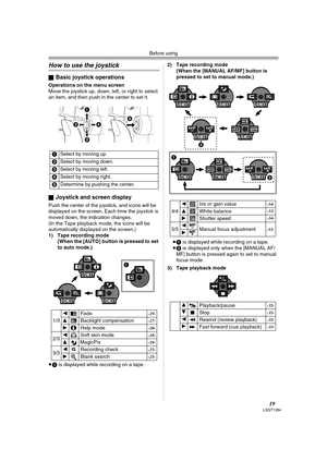 Page 19Before using
19LSQT1284
How to use the joystick
ªBasic joystick operations
Operations on the menu screen
Move the joystick up, down, left, or right to select 
an item, and then push in the center to set it.
ª
Joystick and screen display
Push the center of the joystick, and icons will be 
displayed on the screen. Each time the joystick is 
moved down, the indication changes.
(In the Tape playback mode, the icons will be 
automatically displayed on the screen.)
1) Tape recording mode
(When the [AUTO]...