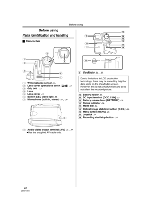 Page 10Before using
10LSQT1284
Before using
Parts identification and handling
ªCamcorder
(1)White balance sensor -33-
(2)Lens cover open/close swich [ ] -12-
(3)Grip belt  -12-
(4)Lens(5)Lens cover -12-
(6)Built-in LED video light -22-
(7)Microphone (built-in, stereo) -27-,-29-
(8)
Audio-video output terminal [A/V] -36-, -37-≥Use the supplied AV cable only.
(9)Viewfinder -16-,-48-
(10)
Battery holder -13-
(11)DC input terminal [DC/C.C.IN] -13-
(12)Battery release lever [BATTERY] -13-
(13)Status indicator -14-...