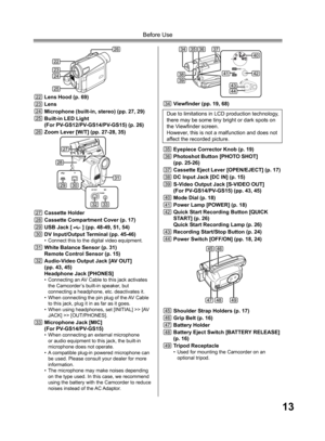 Page 1313
Before Use
25
2423
22
26
22Lens Hood (p. 69)
23Lens
24Microphone (built-in, stereo) (pp. 27, 29)
25Built-in LED Light
(For PV-GS12/PV-GS14/PV-GS15) (p. 26)
26Zoom Lever [W/T] (pp. 27-28, 35)
27
28
2930
3233
31
27Cassette Holder
28Cassette Compartment Cover (p. 17)
29USB Jack [  ] (pp. 48-49, 51, 54)
30DV Input/Output Terminal (pp. 45-46)•   Connect this to the digital video equipment.
31White Balance Sensor (p. 31)
Remote Control Sensor (p. 15)
32Audio-Video Output Jack [AV OUT]
(pp. 43, 45)
Headphone...