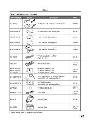 Page 7373
Others
  Camcorder Accessory System
Accessory # Figure Description Price
PV-DAC11AAC Adaptor with AC Cable and DC Cable $119.95
CGR-D08A/1B
800 mAh/1 h 30 min, Battery Pack $69.95
CGR-D16A/1B
1 600 mAh/3 h, Battery Pack $99.95
CGP-D28A/1B
2 800 mAh/5 h, Battery Pack $129.95
CGR-D53A/1K
5 300 mAh/9 h, Battery Pack $229.95
PV-DDC9
DV Interface Cable (i.LINK)
(4-pin to 4-pin)$55.00
LSSQ0411
IR Remote ControlCall For 
Pricing
RP-SD64BPPA
RP-SD32BPPA
RP-SD16BPPA
64 MB SD Memory Card
32 MB SD Memory Card
16...