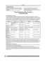 Page 7676
Others
For assistance, please call : 1- 800-211- PANA(7262) or, contact us via the web at: http://w w w.panasonic.com /contactinfo
  Limited Warranty
PANASONIC CONSUMER ELECTRONICS COMPANY, 
DIVISION OF MATSUSHITA ELECTRIC CORPORATION 
OF AMERICA
One Panasonic Way Secaucus, New Jersey 07094PANASONIC SALES COMPANY, DIVISION OF 
MATSUSHITA ELECTRIC OF PUERTO RICO, INC.,
AVE. 65 de Infantería, Km. 9.5 San Gabriel Industrial Park, 
Carolina, Puerto Rico 00985
Panasonic/Quasar Video Products
Limited...