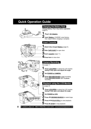 Page 88For assistance, please call : 1-800-211-PANA(7262) or send e-mail to : consumerproducts@panasonic.com
Quick Operation Guide
Insert Cassette
1Attach fully charged Battery (page 9).
2Slide TAPE EJECT to open door.
3Insert cassette (page 11).
4Press here to close door.
1Plug in AC Adaptor.
2Insert Battery. CHARGE Lamp flashes,
then stays lit when charging is complete.
Charging the Battery Pack
Charge Battery Pack fully before operation
(page 9).
See page 20.See page 17.
Camera Recording
Playback using the...