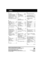 Page 4444For assistance, please call : 1-800-211-PANA(7262) or send e-mail to : consumerproducts@panasonic.com
P
Printed in Indonesia
LSQT0628A
S1202-0
Index
A
AC Adaptor ..................... 10
Accessories (Optional) ... 36
Accessories (Supplied) .... 2
AccuBrite™ Built-in Light 16
Audio/Video Cable ... 21, 22
Audio/Video Out ....... 21, 22
Auto Daylight Saving Time
.................................... 15
B
Backlight ......................... 23
BACK LIGHT Button ...... 23
Battery Pack ............... 9, 10...