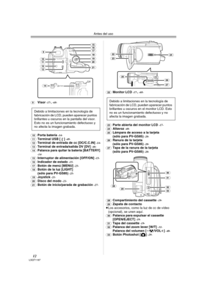 Page 12Antes del uso
12LSQT1187
(9)Visor -17-, -68-
(10)
Porta batería -14-
(11)Terminal USB [ ] -48-
(12)Terminal de entrada de cc [DC/C.C.IN] -14-
(13)Terminal de entrada/salida DV [DV] -46-
(14)Palanca para quitar la batería [BATTERY] -14-
(15)Interruptor de alimentación [OFF/ON] -15-
(16)Indicador de estado -15-
(17)Botón de menú [MENU] -23-
(18)Botón de la luz [LIGHT] 
(sólo para PV-GS85) -25-
(19)Joystick -21-
(20)Disco del modo -21-
(21)Botón de inicio/parada de grabación -27-(22)
Monitor LCD -17-, -68-...