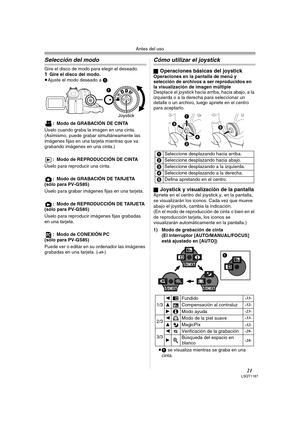 Page 21Antes del uso
21LSQT1187
Selección del modo
Gire el disco de modo para elegir el deseado.1Gire el disco del modo.
≥Ajuste el modo deseado a 1.
: Modo de GRABACIÓN DE CINTA
Úselo cuando graba la imagen en una cinta. 
(Asimismo, puede grabar simultáneamente las 
imágenes fijas en una tarjeta mientras que va 
grabando imágenes en una cinta.)
: Modo de REPRODUCCIÓN DE CINTA
Úselo para reproducir una cinta.
: Modo de GRABACIÓN DE TARJETA
(sólo para PV-GS85)
Úselo para grabar imágenes fijas en una tarjeta.
:...