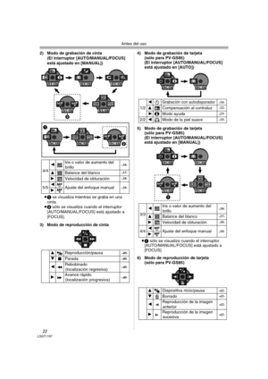 Page 22Antes del uso
22LSQT1187
2) Modo de grabación de cinta
(El interruptor [AUTO/MANUAL/FOCUS] 
está ajustado en [MANUAL])
≥1 se visualiza mientras se graba en una 
cinta.
≥2 sólo se visualiza cuando el interruptor 
[AUTO/MANUAL/FOCUS] está ajustado a 
[FOCUS].
3) Modo de reproducción de cinta4) Modo de grabación de tarjeta 
(sólo para PV-GS85)
(El interruptor [AUTO/MANUAL/FOCUS] 
está ajustado en [AUTO])
5) Modo de grabación de tarjeta 
(sólo para PV-GS85)
(El interruptor [AUTO/MANUAL/FOCUS] 
está ajustado...