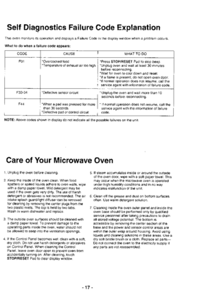 Page 18$elf Diagnostics Failure Code Explanation
This oven monitors its operation and displays a Failure Code in the display window when a problem occurs.
What to do when a failure code appears:
NOTE: Above codes shown in display do not indicate all the possible failures on the unit
Care of Your Microwave Oven
1. Unplug the oven belore cleaning.
2. Keep the inside of the oven clean. When food
spatters or spilled liquids adhere to oven walls, wipe
with a damp paper towel. Mild detergent may be
used if the oven...