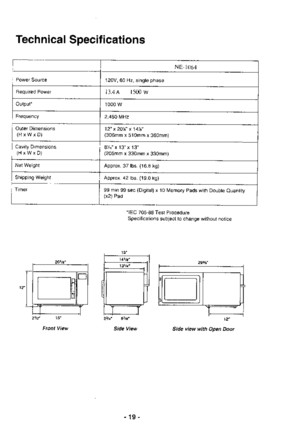 Page 20Technical $pecifications
1T
Zltt 15
Front View
NE-1064
Power Source120V, 60 Hz, single phase
Required Power13.4 A 1500 w
Output1000 w
Frequency2,450 MHz
Outer Dimensions
(HxWxD)
12 x20% x 14%
(306mmx51Ommx360mm)
Cavity Dimensions
(HxWxD)
8%o x13 x 13
(205mmx33Ommx330mm)
Net WeightApprox. 37 lbs. (16.8 kg)
Shipping WeightApprox. 42 lbs. (19.0 kg)
Timer99 min 99 sec (Digital) x 10 Memory Pads with Doubte Quantity(x2) Pad
lEC 705-88 Test Procedure
Specifications subject to change without notice
ZOtta29s...