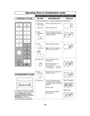 Page 12- 12 - CONTROLS TO  USE
8
7
6
5
3
2
9
Convection
StartMicrowave
Stop
Cooling
Lamp
Preheat
4
1
0
Prog Lock Beep
Reset
/
INFORMATION ACTION DISPLAY
1Open Door.
Put in Food.
Close Door.The oven lamp will come on.
Oven lamp turns off.
2Press
Convection 
Pad.Press Convection Pad until
required temperature appears
in display window.
3Press.
Select
Power.Select Microwave power.
Note:It is NOT possible to
select 100-60 % power.
5Press
Start Pad.Display will count down time.
The fan turns on.
At end of heating...