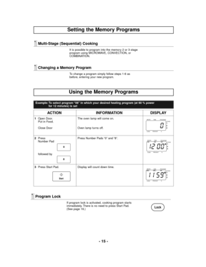 Page 15- 15 -
Multi-Stage (Sequential) Cooking
It is possible to program into the memory 2 or 3 stage
program using MICROWAVE, CONVECTION, or
COMBINATION.
Changing a Memory Program
To change a program simply follow steps 1-6 as
before, entering your new program.
INFORMATION ACTION
1Open Door.
Put in Food.
Close DoorThe oven lamp will come on.
Oven lamp turns off.
2Press
Number Pad
followed byPress Number Pads “0” and “8”.
3Press Start Pad.
Display will count down time.
DISPLAY
PROGRAM
1
2
3
TIME MICRO
%...