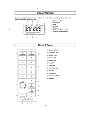 Page 7- 7 -
Display Window
The cursor will illuminate and flash to indicate the function being set. Always check the cursor
position before you press Start Pad.
PROGRAM
1
2
3
TIME MICRO
% PREHEAT
CONVSTAGE
Control Panel
8
7
6
5
3
2
9
Convection
StartMicrowave
Stop
Cooling
Lamp
Preheat
4
1
0
Prog Lock Beep
Reset
/
Microwave Power
Convection
Time
Preheat
Program
Microwave Power Level %
Cooking Stage Indicator
Microwave Pad
Convection Pad
Number Pads
Preheat Pad
Cooling Pad
Lamp Pad
Timer Dial
Stop/Reset Pad...