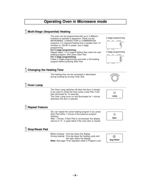 Page 9- 9 -
Multi-Stage (Sequential) Heating
The oven can be programmed with up to 3 different
functions to operate in sequence. These can be
MICROWAVE, CONVECTION or COMBINATION
programs. If a required heating time is greater than 15
minutes on 100-60 % power, use 2 stage
programming.
For 2 stage programming:
Repeat steps 1-4 on page 8 before then enter the next
heating program, then press Start Pad.
For 3 stage programming:
Follow 2 stage programming and enter a 3rd heating
program before pressing Start...