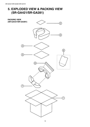 Page 12
12
SR-GA421/SR-GA281/SR-GA721

5. EXPLODED VIEW & PACKING VIEW
(SR-GA421/SR-GA281)
PACKING VIEW 
(SR-GA421/SR-GA281)  