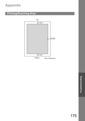 Page 175175
Troublesshooting
Appendix
Printing/Scanning Area
Top
0.1/2.5
0.1/2.5
0.1/2.5
Bottom
(Unit: inches/mm) 