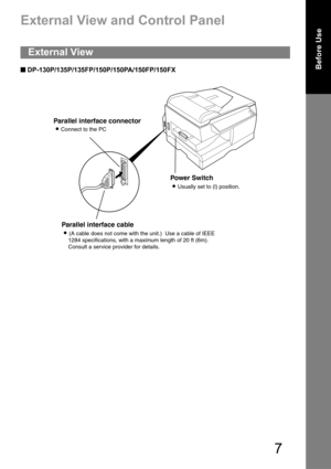 Page 77
Before Use
External View and Control Panel
Q 
Q Q  Q DP-130P/135P/135FP/150P/150PA/150FP/150FX
External View
Parallel interface connector
    
Connect to the PC
Parallel interface cable
    
(A cable does not come with the unit.)  Use a cable of IEEE 
1284 specifications, with a maximum length of 20 ft (6m).  
Consult a service provider for details.
Power Switch
    
Usually set to (l) position.
  