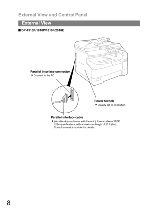 Page 8External View and Control Panel
8
External View
Q 
Q Q  Q DP-1510P/1810P/1810F/2010E
Parallel interface connector
   
Connect to the PC
Parallel interface cable
    
(A cable does not come with the unit.)  Use a cable of IEEE 
1284 specifications, with a maximum length of 20 ft (6m).  
Consult a service provider for details.
Power Switch
    
Usually set to (l) position. 