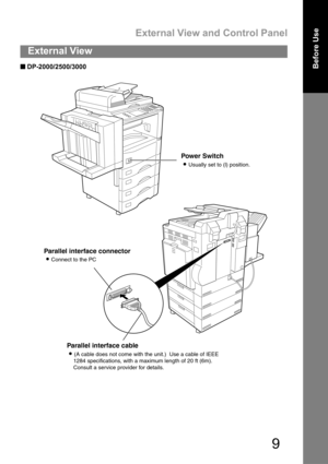 Page 9External View and Control Panel
9
External View
Before UseQ 
Q Q  Q DP-2000/2500/3000
Parallel interface connector
    
Connect to the PC
Parallel interface cable
    
(A cable does not come with the unit.)  Use a cable of IEEE 
1284 specifications, with a maximum length of 20 ft (6m).  
Consult a service provider for details.
Power Switch
    
Usually set to (l) position. 