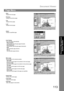 Page 113Document Viewer
113
Document Management 
System Section
Page Menu
Next
Display the next page.
Previous
Display the previous page.
To p
Display the top page.
Last
Display the last page.
Select
Display a specified page.
Auto Paging
Turns the pages automatically.
-Move Forward
Automatically step through pages forwards.
-Move Backward
Automatically step through pages backwards.
-Stop
Stop automatic page advance.
-Set up 
Set automatic page advance.
Move page
Moves pages to the desired position.
-Next...