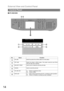 Page 14External View and Control Panel
14
Control Panel
Q 
Q Q  Q DP-2500/3000
No. Name Function
ON LINE Switch the printer from off-line status to on-line status.
OFF LINE Switch the printer to off-line status. (The printer cannot be set off line
when the data LED is blinking.
SECURITY PRINT Used to print or delete the security print data.
CANCEL Used to cancel the print job.
ON LINE LED Lit : Printer is operational online 
Off : Printer is offline
DATA LED Lit : Data is being received from the PC, or printing...