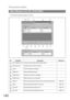 Page 142Phonebook Editor
142
The screen shown below appears on the PC:
Main Window (For DP-1810F/2000)
No. Indication Description Reference
Abbr. Dialing No. Tab Contains the abbreviated dialing number entries -
One-Touch Tab  Contains the One-Touch Key entries -
About Version information of software -
ABBR. NO. Abbreviated Dialing Number -
Telephone No. Telephone number (Up to 36 digits) -
Station Name  Station name (Up to 15 characters) -
Retrieve Retrieve phonebook information from the connected Page device....