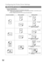 Page 52Configuring the Printer Driver Settings
52
Windows NT 4.0 (User)
4.Staple (DP-2000/2500/3000)
Specifying staple printing is allowed if the output bin is set to outer.
Note 1) Staple printing is allowed only with Electronic Sorting Board (DA-ES200 : For DP-2000 only) and
1-Bin Finisher (DA-FS200) mounted.
2) Paper is stapled at the top left or at the top right. (See table below.)
Document orientation Paper orientation  Stapling position
Letter
A4
Letter
A4Letter
A4
Top left
Letter/A4
Letter
A4
Top right...