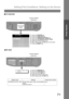 Page 71Setting Print Conditions: Setting on the Device
71
Printer Section
Q 
Q Q  Q DP-2500/3000
 Q
 Q Q  Q 
    DP-2000
Setting mode Settings Preset value number
00 PRINTER OUTPUT TRAY Set the printer paper priority Accommodation
position.
Outer/Inner 2/Inner 1Inner 1
CONTRASTCONTRASTLCDLCD
REDIAREDIAL/L/PAUSEPAUSE
LINELINESELECTSELECT
FLASFLASH/H/SUB-ADDRSUB-ADDR
SETSETMON.VOL.MON.VOL.
ORIGINALORIGINALCOPYCOPYSIZESIZESIZESIZELEDGER
LEGAL
INVOICELETTER
LETTER
MONITORMONITOR
RESET
STARTSTART
123
456
789
0...