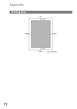Page 7272
Appendix
Printing Area
Top
0.1/2.5
0.1/2.5
0.1/2.50.1/2.5
Bottom
(Unit: inches/mm) 