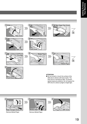 Page 1919
Getting To KnowYour Machine
Rear Paper Tray Cover
P aper Tray
Rear Cover
Misfed Paper
Misfed Paper
Paper Tray
Front Cover
Drum Unit/Toner
Cartridge
345
6
3
6
45
8
8
ATTENTION
● Do not scratch or touch the surface of the
OPC Drum (Green) with bare hands. The
OPC Drum is sensitive to light. To prevent
optical exposure problems, do not expose the
OPC Drum to direct sunlight or bright light.
Front Cover
9
Misfed Paper
Remove Misfed Paper
ADF CoverPaper Transport  Knob
345
Remove Misfed Paper 