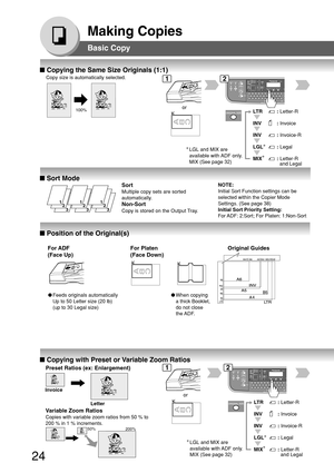 Page 2424
Making Copies
50%
200%
A
B
C
■ Copying the Same Size Originals (1:1)
Copy size is automatically selected.
100%or
12
■ Position of the Original(s)
For ADF
(Face Up)For Platen
(Face Down)
●Feeds originals automatically
Up to 50 Letter size (20 lb)
(up to 30 Legal size)
■ Copying with Preset or Variable Zoom Ratios
Invoice
Letter
A
B
C
or
12
Basic Copy
LT R: Letter-R
INV
: Invoice
INV
: Invoice-R
LGL∗
: Legal
MIX∗
: Letter-R
  and Legal
∗
LGL and MIX are
available with ADF only.
MIX (See page 32)...