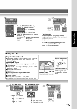 Page 2525
Making Copies
Number of
Copies
(Max. 999)
Number of
Copies
(Max. 999)
A
B
CAB
Upper Limit Indicator
(
B)
Upper Limit Guide(
A)
■ Using the ADF
Originals that cannot be used
●Post Cards,  Drawing Papers, Transparencies,  Labelling
Papers, Heavyweight Papers, Thin Art Papers,  Film
Thermal Papers
Inappropriate Originals
●
Paper with a smooth surface such as glossy and coated papers
●Transparencies
●Originals with a Lead Edge that is ripped, creased, folded,
punched, or glued.
●Mixed width size...