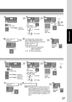 Page 2727
Making Copies
Exits this
mode.
Select
Duplex mode
Number of
Copies
(Max. 999)
Bind Position
(Select within 10 sec.)
1      2 Copy :1-Sided to
2-Side Copy
~
From
Platen only.
Select
Duplex mode
Number of
Copies
(Max. 999)
Bind Position
(Select within 10 sec.)
For 2      1 Copy
2      2 Copy : 2-Sided to
2-Side Copy
2      1 Copy :2-Sided to
1-Side Copy
NOTE: If the page count for the Back side does not
match the page count for the Front side (i.e.
page double-fed) of the 2-Sided originals, a
TOTAL PAGE...