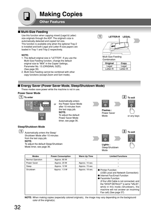 Page 3232
Making Copies
■ Energy Saver (Power Saver Mode, Sleep/Shutdown Mode)
These modes save power while the machine is not in use.
To enter
To exit
orAutomatically enters
the Power Saver Mode
after 10 minutes from
the last copy job.
NOTE:
To adjust the default
Power Saver Mode
timer, see page 36.
Automatically enters the Sleep/
Shutdown Mode after 10 minutes
from the last copy job.
NOTE:
To adjust the default Sleep/Shutdown
Mode timer, see page 36.
Flashes :
Power Saver
Mode
To exit
Lights :
Sleep/Shutdown...