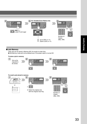 Page 3333
Making Copies
Number of
Copies
(Max. 999)
For Variable Zoom Ratios only
Up to 200% in 1%
Down to 50% in 1%
MIX 
 :
Letter-R  and Legal
■  Job Memory
Copy Job can be stored in Memory (M1) for recall at a later time.
● Job Memory mode will not be deleted even if the power switch is turned O\
ff.
To  store a job in memory
Set up the
copy job to
be stored.
To recall a job stored in memory
A
B
C
or
Number of
Copies
(Max. 999)
234
1
12
23
3
2
1
Select the original size
with the Original Size Key. 
