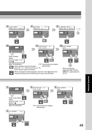 Page 4949
Network Scanner
1:SET MODE?
PRESS SET TO SELECT1:ADDRESS BOOK ?
PRESS SET TO SELECT
STATION NAME  
SALES
Enter a Station
Name
(Max. 40 characters)
DESTINATION : PC
1:PC 2:FTP
PC
FTP: Consult with your network
administrator.
STATION NAME  
SALES 01
Enter a new Station
Name
(Max. 40 characters)
DESTINATION : PC
1:PC 2:FTP
PC
FTP: Consult with your network
administrator.
IP ADDRESS    
_
SET MODE      (1-2)
ENTER NO. OR ∨ 
^
PORT NUMBER
6509
PORT NUMBER
6509
When inputting a special character,
press the...