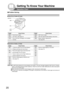 Page 2020
Getting To Know Your Machine
Code Check Points
J70, Remove misfed paper(s) in the ADF.
J71, (See page 18)
J79,
J90,
J92,
J93Code Check Points
J00 Remove paper from the Sheet Bypass.
Open and close the Front Cover.
J01, Pull out the paper tray(s) and remove the
J02 jammed paper from the tray(s).
Check to make sure the Paper Guides are
properly adjusted in the tray(s).
J43, Remove misfed paper(s) inside the unit.
J44, (See page 18)
J80,
J82,
J83
Code Check Points
U20 ADF Cover is open.
U21 ADF was...