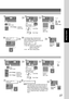 Page 2727
Making Copies
Exits this
mode.
Select
Duplex mode
Number of
Copies
(Max. 999)
Bind Position
(Select within 10 sec.)
1      2 Copy :1-Sided to
2-Side Copy
~
From
Platen only.
Select
Duplex mode
Number of
Copies
(Max. 999)
Bind Position
(Select within 10 sec.)
For 2      1 Copy
2      2 Copy : 2-Sided to
2-Side Copy
2      1 Copy :2-Sided to
1-Side Copy
NOTE: If the page count for the Back side does not
match the page count for the Front side (i.e.
page double-fed) of the 2-Sided originals, a
TOTAL PAGE...