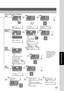 Page 4747
Network Scanner
[06]SALES_3
10.74.252.66[05]SALES_2
10.74.252.66[01]SALES
10.74.252.66
[06]SALES_3
10.74.252.66[05]SALES_2
10.74.252.66
ABBR
ABBR [_   ]
ENTER ABBR No.[01]SALES
10.74.252.66SCANNING DOCUMENT
PAGES=001       01%
ABBR No.
(2-digit)
DIRECTORY
SEARCH
ENTER LETTER (S)
_
ENTER LETTER (S)
SA_
Enter a letter(s) of
a name you wish
to search
ONE-
TOUCH*
PANA
10.74.252.63
[01]SALES
10.74.252.66
1:YES
Continues to scan another
original(s), repeat steps 5 and 6.
2:NO
None next original.
DATA IS...