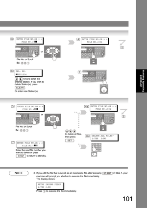 Page 101101
Advanced 
Facsimile Features
NOTE3. If you edit the file that is saved as an incomplete file, after pressing  in Step 7, your 
machine will prompt you whether to execute the file immediately. 
The display shows:
Press  to execute the file immediately.
ENTER FILE NO.OR ∨ ∧
    FILE NO.=
 ]]]
34ENTER FILE NO.OR ∨ ∧
    FILE NO.=001
7
5
File No. or Scroll
Ex: 
001
TEL. NO.
5551234
6
  keys to scroll the 
entered Station. If you wish to 
delete Station(s), press 
.
Or enter new Station(s).
CLEAR
or...