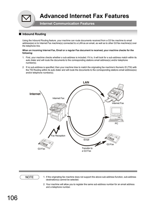 Page 106106
Advanced Internet Fax Features
Internet Communication Features
QInbound Routing
Using the Inbound Routing feature, your machine can route documents received from a G3 fax machine to email 
address(es) or to Internet Fax machine(s) connected to a LAN as an email, as well as to other G3 fax machine(s) over 
the telephone line.
When an incoming Internet Fax, Email or a regular Fax document is received, your machine checks for the 
following:
1. First, your machine checks whether a sub-address is...