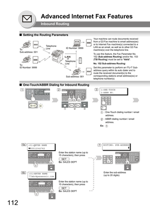 Page 112112
Advanced Internet Fax Features
Inbound Routing
QSetting the Routing Parameters
QOne-Touch/ABBR Dialing for Inbound Routing
AAA
LAN
AAA
BBB
BBB
Your machine can route documents received 
from a G3 Fax machine to email address(es) 
or to Internet Fax machine(s) connected to a 
LAN as an email, as well as to other G3 Fax 
machine(s) over the telephone line.
To use this feature, the Fax Parameter No. 
152 (Sub-address Routing) and/or No. 153 
(TSI Routing) must be set to “Va l id”.
No. 152 Sub-address...