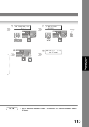 Page 115115
Advanced Internet 
Fax Features
NOTE3. It is not possible to receive a document if the memory of your machine overflows or is about 
95% used.
Relayed Transmission
3
7
4FAX PARAMETER(1-183)
        NO.= ]
6MMM-dd-yyyy   15:00
  < FAX FORWARD >
54 FAX FORWARD
 1:INVALID 
5a
5b 