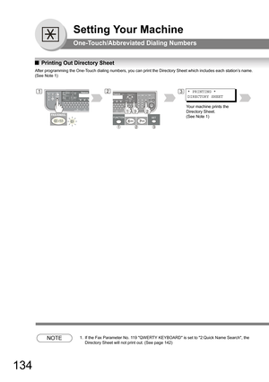 Page 134134
Setting Your Machine
One-Touch/Abbreviated Dialing Numbers
QPrinting Out Directory Sheet
After programming the One-Touch dialing numbers, you can print the Directory Sheet which includes each station’s name. 
(See Note 1)
NOTE1.  If the Fax Parameter No. 119 QWERTY KEYBOARD is set to 2:Quick Name Search, the 
Directory Sheet will not print out. (See page 
142) 
21* PRINTING *
DIRECTORY SHEET3
Your machine prints the 
Directory Sheet.
(See Note 1) 