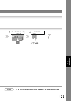 Page 139139
Setting 
Your Machine
NOTE3. Fax Parameter setting mode is accessible only when the machine is in the Ready Mode.
4FAX PARAMETER(1-183)
        NO.=004504 STAMP(HOME)
 1:OFF
Change setting.
Ex:  for ON
2
6 